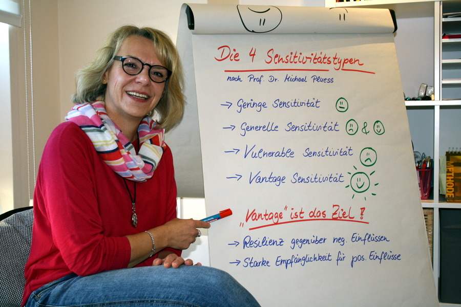Manuela Meier, Coach und Systemische Beraterin
